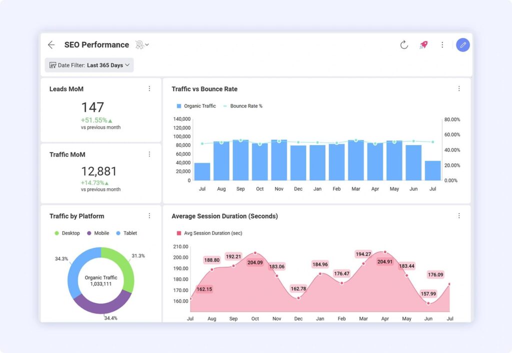 On-Page SEO Tips for Beginners